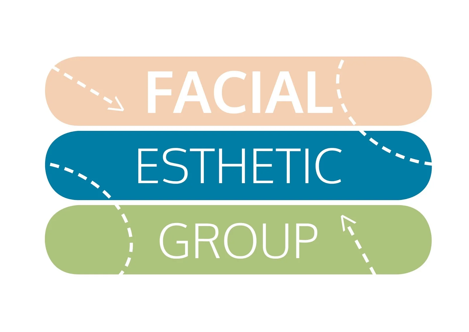 Facial Esthetic Group, Dr Mikel Ramos - Bild 1